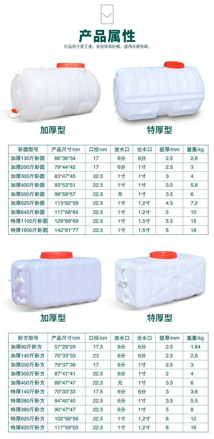 200L Food Grade Horizontal Pla - огляд і ціна Food Storage Reserve